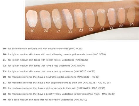 dior forever foundation 022|dior forever foundation color chart.